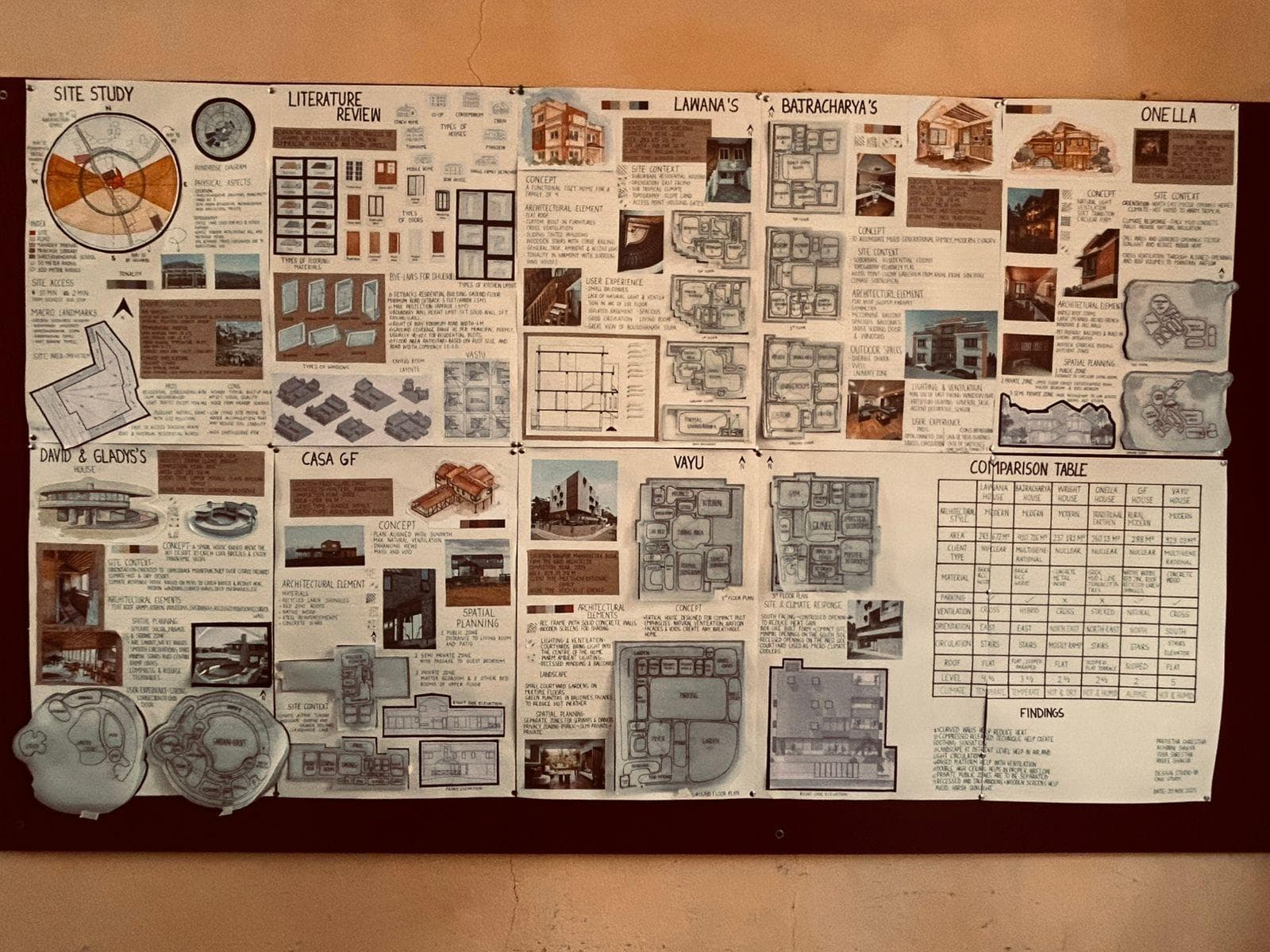 Photo labeled Literature from a college event.